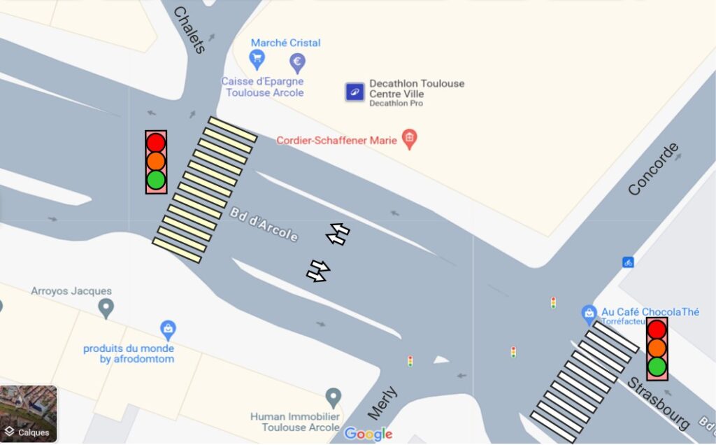 Apaisement de la circulation