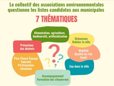 Municipales : Grand oral des candidats sur la transition